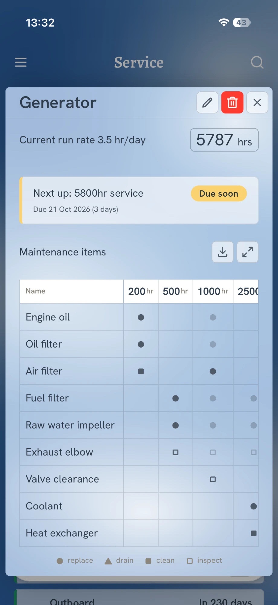 A service plan in the app: the generator's current hours and run rate, its next service and a table of maintenance items by interval, marked replace, drain, clean or inspect